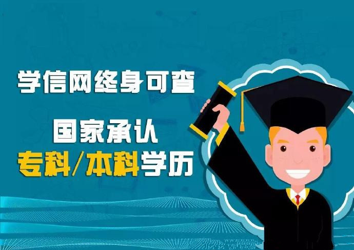 黑龙江科技大学成人高考